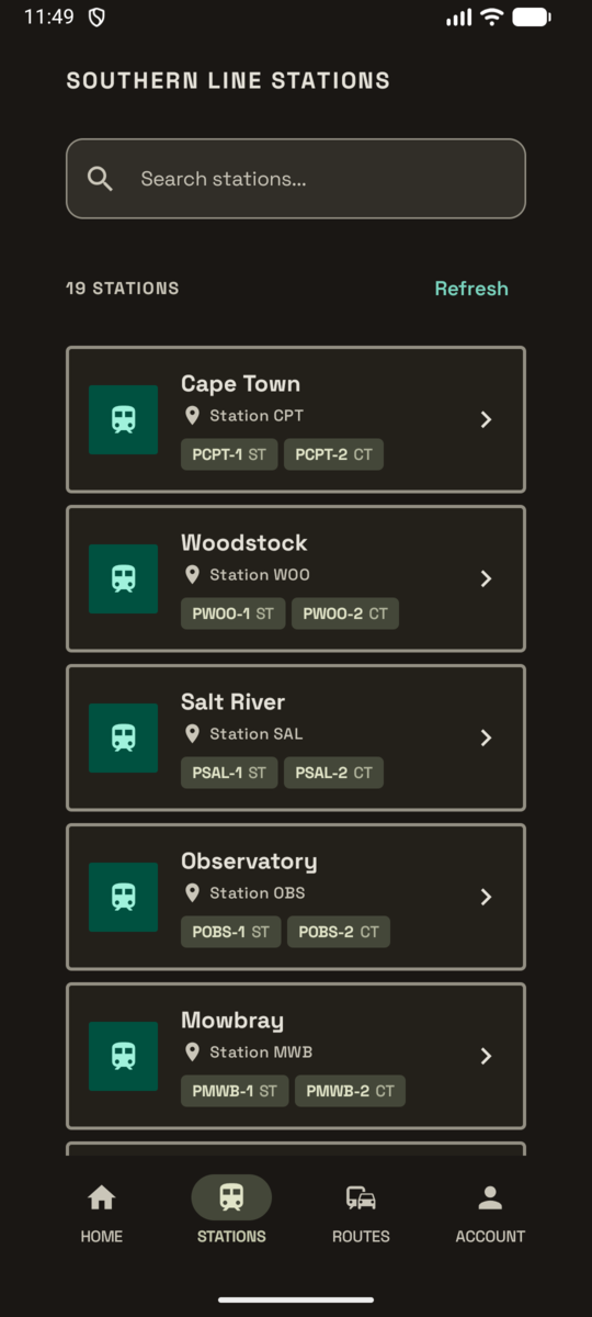 List of 19 Southern Line stations
